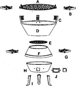 Potkachel Houtskoolbarbecue - 35 Cm - Gietijzer -Barbecue Verkoop 1063x1200 7