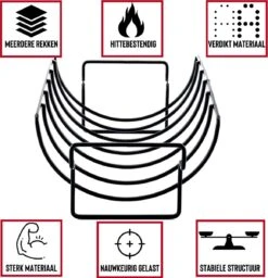 Rednas Sparerib Rek Bbq - Incl. Bakkwast - Bbq Rek - Bbq Accessoires - Rib Rack - Kiphouder - Bbq Gereedschap -Barbecue Verkoop 1160x1200 1