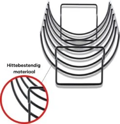PROKING Sparerib Barbecue Rek – BBQ Accessoires – Inclusief Sparerib Recept – Anti-aanbak Lag – 35 X 19.5 X 11.5 CM 8 PROKING Sparerib Barbecue Rek – BBQ Accessoires – Inclusief Sparerib Recept – Anti-aanbak Lag – 35 X 19.5 X 11.5 CM -Barbecue Verkoop 1167x1200