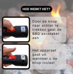 Merkloos Edward&DeVries - Elektrische BBQ Aansteker - BBQ Accesoires - One Minute Lighter - BBQ Starter - Looftlighter - Geschikt Voor Houtskool En Briketten - -Barbecue Verkoop 1188x1200