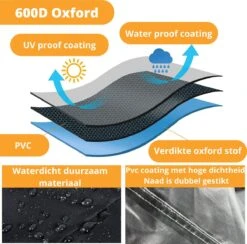 Ronde Waterdichte BBQ Hoes - Barbecue Accessoires - 57 Cm Diameter - 92 Cm Hoog 10 Ronde Waterdichte BBQ Hoes - Barbecue Accessoires - 57 Cm Diameter - 92 Cm Hoog -Barbecue Verkoop 1200x1187 9