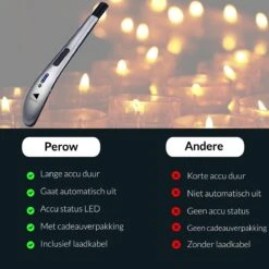 Oplaadbare Lange Elektrische Aansteker - Zilver - Duurzame Plasma Aansteker - Inclusief Cadeauverpakking - BBQ - Kaarsen -Barbecue Verkoop 1200x1200 145