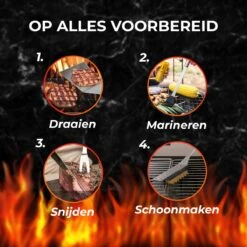 GrillX Barbecue Gereedschap Set - 19-delig - Inclusief Luxe Draagtas - BBQ Accesoires - Gereedschapset -Barbecue Verkoop 1200x1200 241