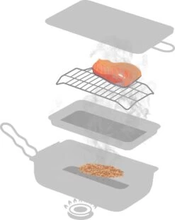 Jay Hill Rookoven - 28 X 17 X 7 Cm -Barbecue Verkoop 956x1200