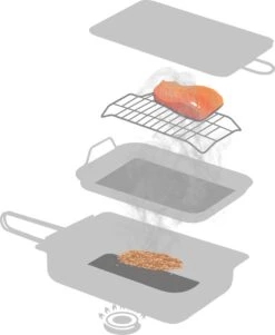 Jay Hill Rookoven - 40 X 27 X 9 Cm -Barbecue Verkoop 985x1200